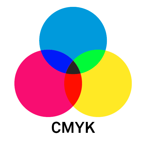 ช่วงสี CMYK