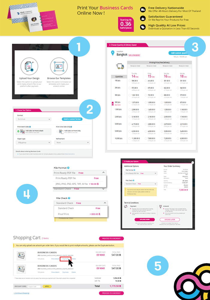 How to Order Business Cards: The Right Way