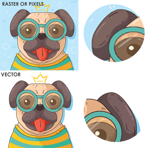 ตัวอย่างรูปภาพเวกเตอร์ (Vector) และ แรสเตอร์ (Raster)